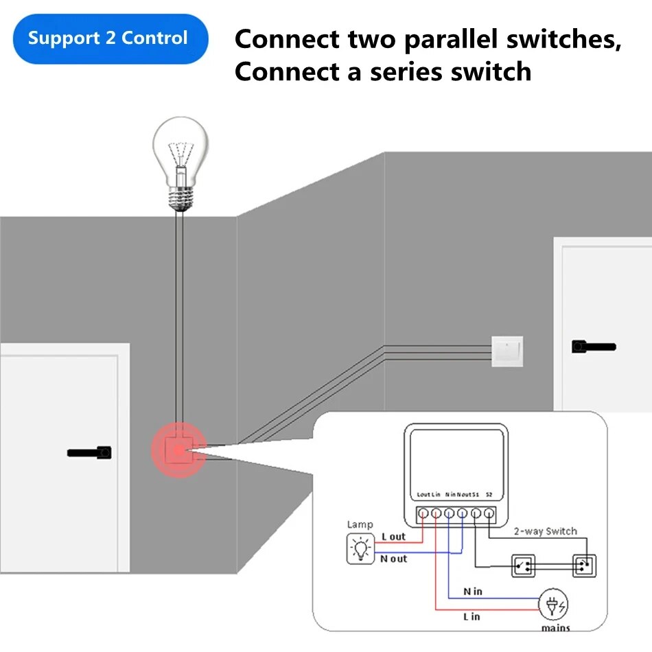 Mini Interruptor Inteligente W - Home Automation Technology reseña y precio