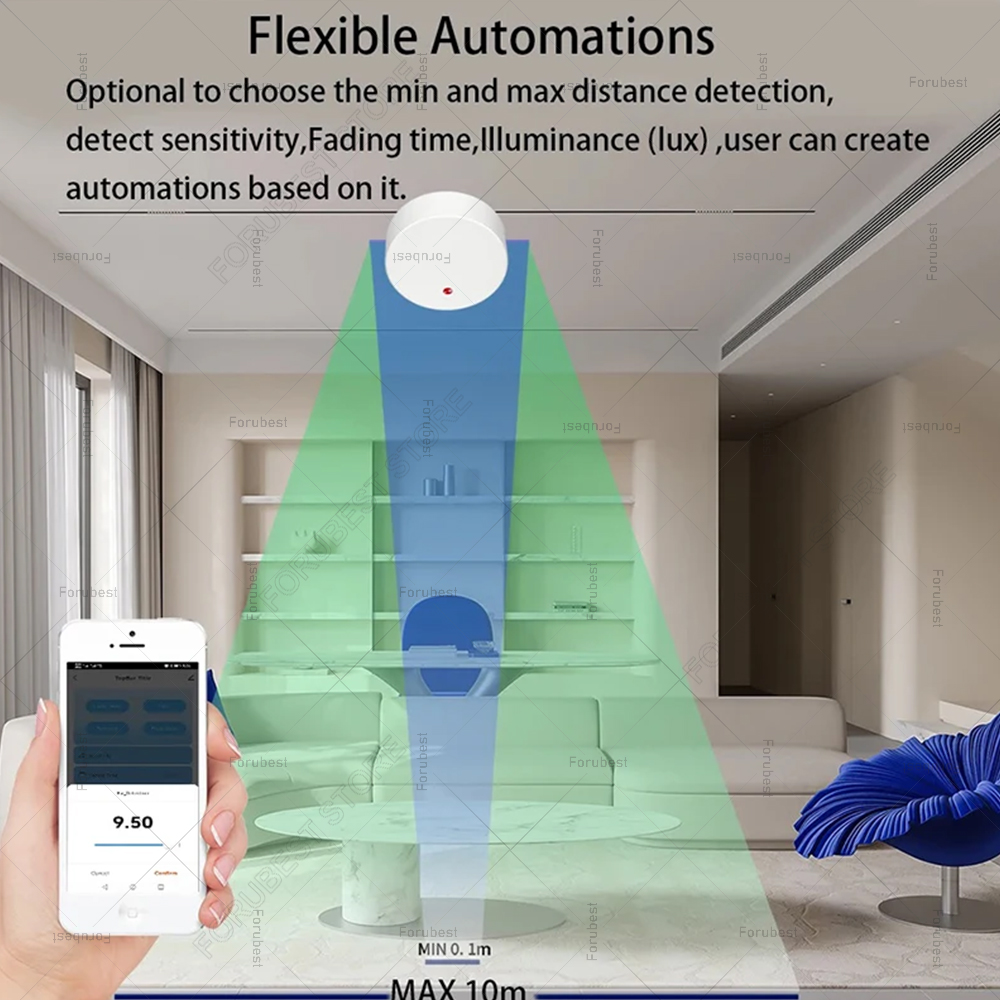 ZigBee Wifi MmWave presencia h - Home Automation Technology reseña y precio